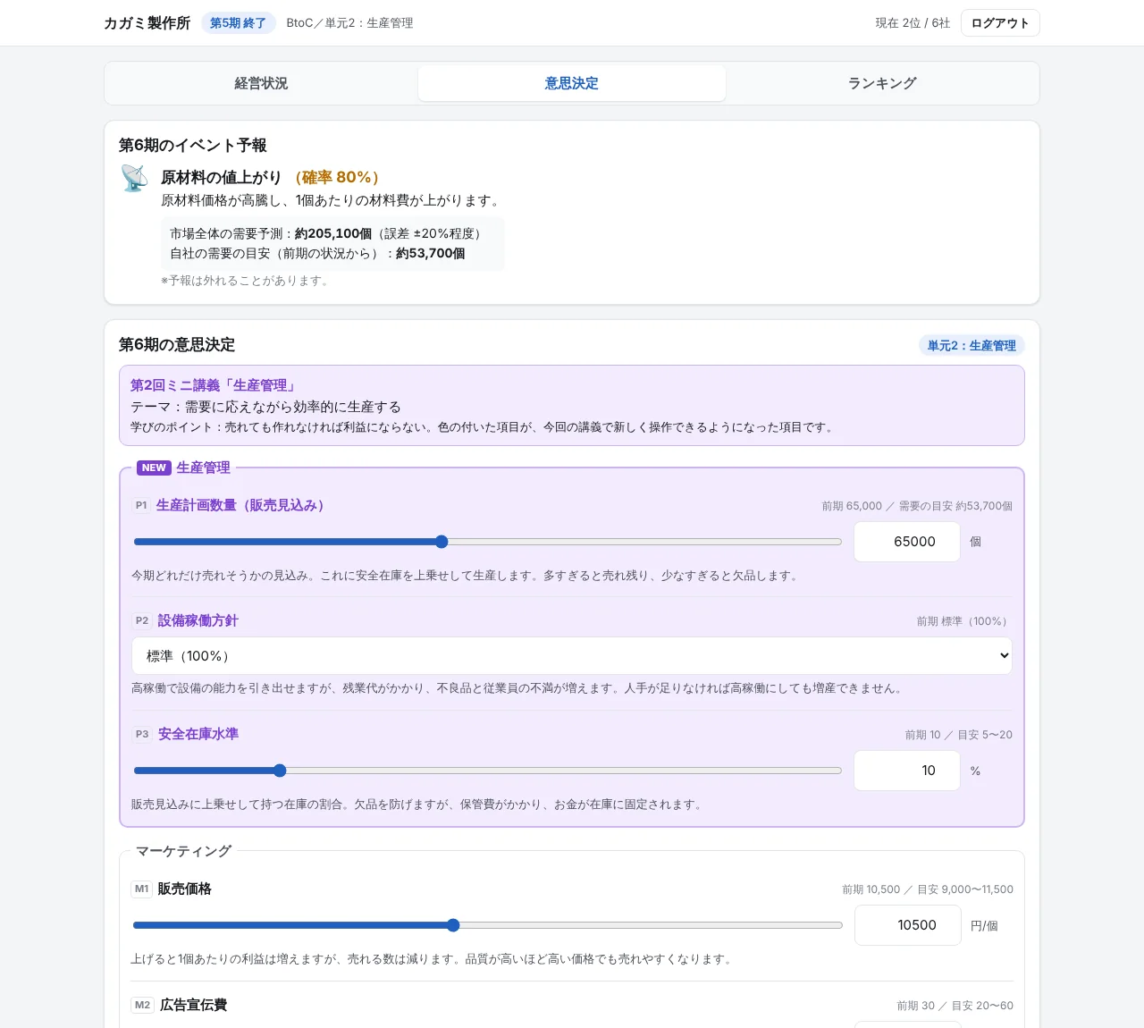 意思決定画面。生産計画数量、設備稼働方針、安全在庫水準、販売価格、広告宣伝費などをスライダーで入力する