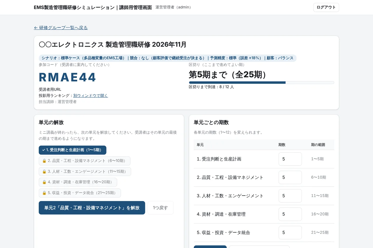 講師用の管理画面。研修グループの参加コード、単元の解放、単元ごとの期数を設定できる